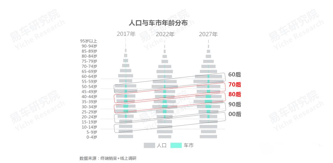 生逢其時(shí)、煥“芯”而來(lái)，2022款瑞風(fēng)L6 MAX正式開(kāi)啟預(yù)售(圖4)
