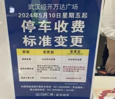 武漢經(jīng)開萬達(dá)廣場停車場收費(fèi)多少錢一小時(shí)？武漢經(jīng)開萬達(dá)廣場停車場收費(fèi)標(biāo)準(zhǔn)最新(圖1)