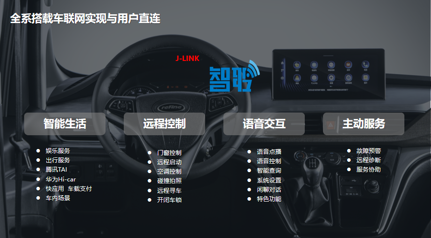 150萬車主的線上社區(qū)來了！精心打造的瑞風(fēng)汽車APP正式上線！(圖2)